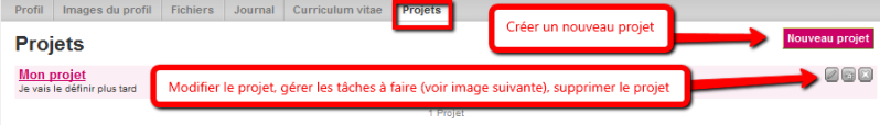 File:Mahara projets.png