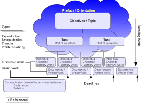 Stary-weichhart-intelligence-catchers.png
