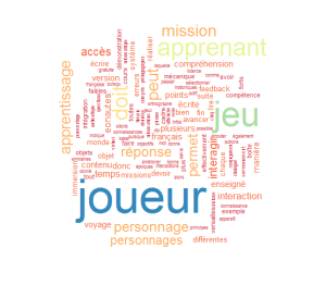 Word cloud fiche jeu.png