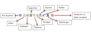 Chamilo connect icones.jpg