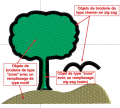 Thumbnail for version as of 18:00, 9 April 2021