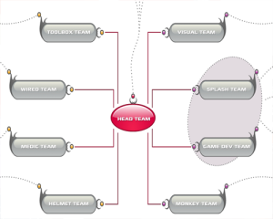 SeriousGame InfinITy Team.png