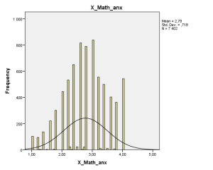 SPSS-scatterplot-11.png