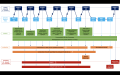 Thumbnail for version as of 18:06, 9 April 2021