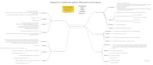 Flowchart adid2 faire tef.jpg