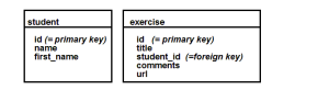Mysql-intro-2.png