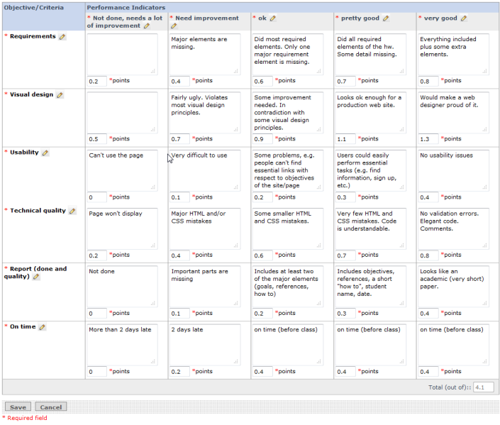File:Sample-simple-homework-rubric.png