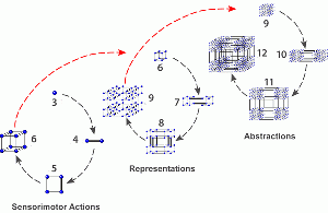 Dawson spiral 000.gif