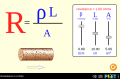 Thumbnail for version as of 17:52, 9 April 2021