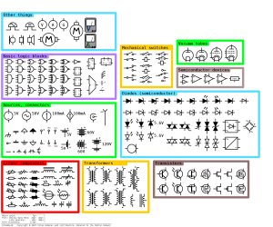 1920px-Electrical symbols library.svg.png