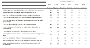 Cluster-analysis-data-example.png