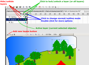 Cs3 layers annotated.png