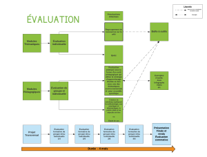 Evaluation.png