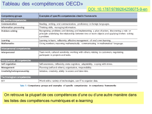 Competence-OECD.png