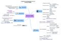 Thumbnail for version as of 18:03, 9 April 2021