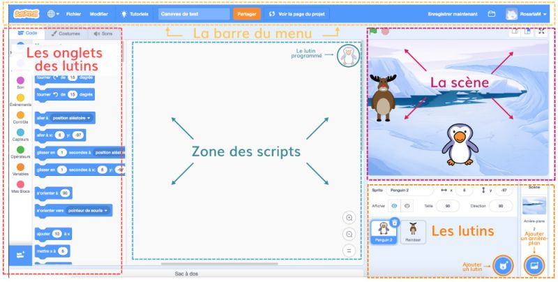File:Zones de travail Scratch.jpg