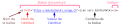 Thumbnail for version as of 18:01, 9 April 2021