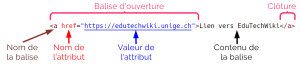 HTML5 balises et attributs.png