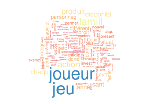 Word cloud fiche jeu2.png