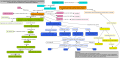 Thumbnail for version as of 18:04, 9 April 2021