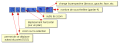 Thumbnail for version as of 17:51, 9 April 2021