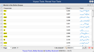VT corpustermfrequencies.png