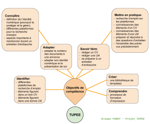 TUPEE objectifs competence.png