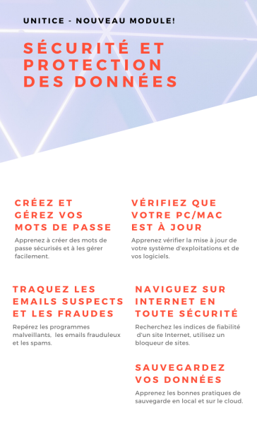 File:Wiki version it security Infographics.png