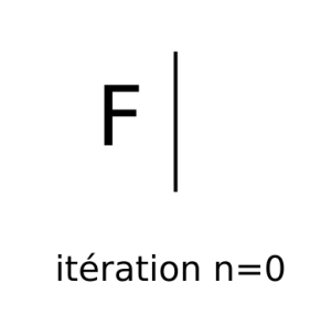 Fractal itération 0.png