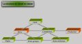 Thumbnail for version as of 17:50, 9 April 2021