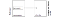 Thumbnail for version as of 17:51, 9 April 2021