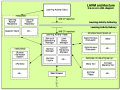 Thumbnail for version as of 17:51, 9 April 2021