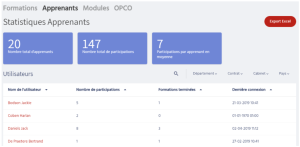 Stats page apprenant.png