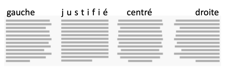 File:TextAlign.png