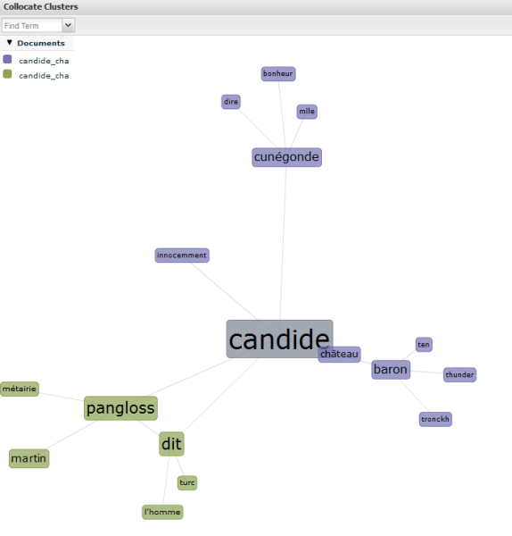 File:Tuto corpus1 Links.png