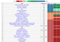 Thumbnail for version as of 17:53, 9 April 2021