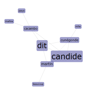 VT Tuto 9 links.png