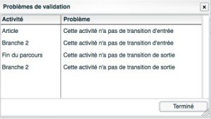 Problèmes lams.jpg