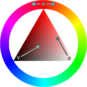 HSV-color-wheel.png