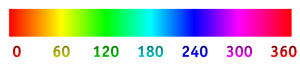 Hue-scale.png