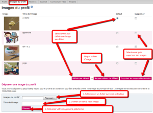 Mahara image profil.png