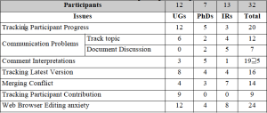 Tableau.png