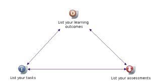 Compendiumld-simple-mapping.jpg