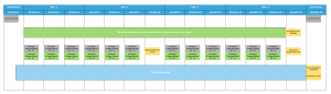 Final Timeline (2).png
