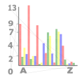 Thumbnail for version as of 18:01, 9 April 2021