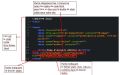 Thumbnail for version as of 18:05, 9 April 2021