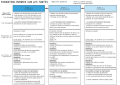 Thumbnail for version as of 18:06, 9 April 2021
