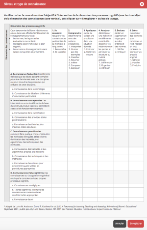 Grille pour domaine cognitif-OAS.png
