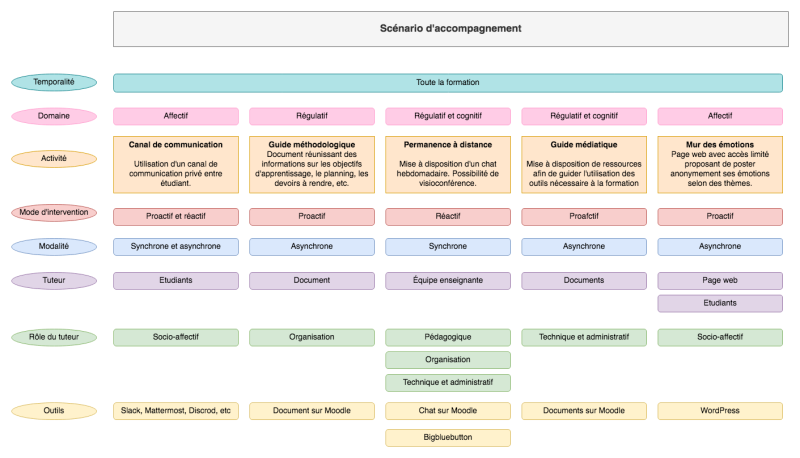File:SA-TOUTE-v1-2020.png