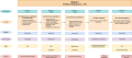 Thumbnail for version as of 18:03, 9 April 2021